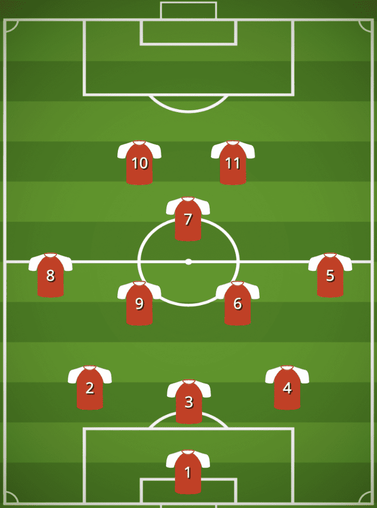 3-1-4-2 formation
