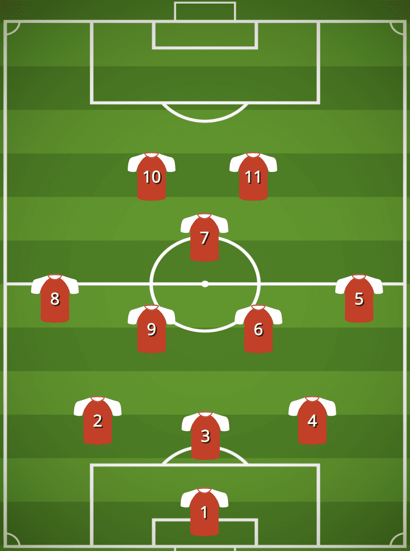 3-5-2 formation