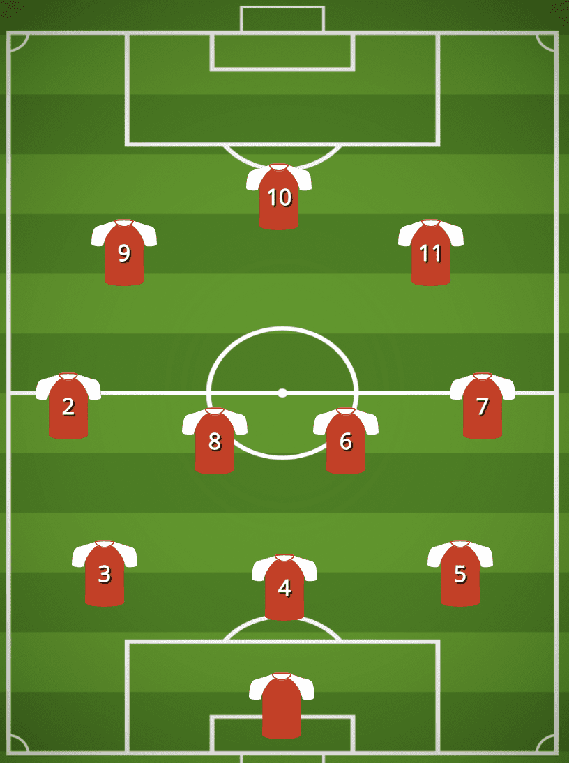 3-4-1-2 formation